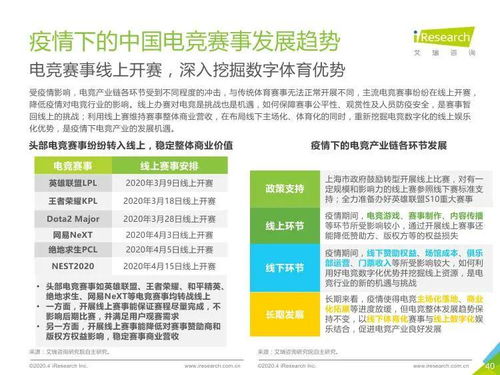 技術(shù)驅(qū)動下的新紀元 艾瑞咨詢《2020年中國電競行業(yè)研究報告》解讀與技術(shù)交流