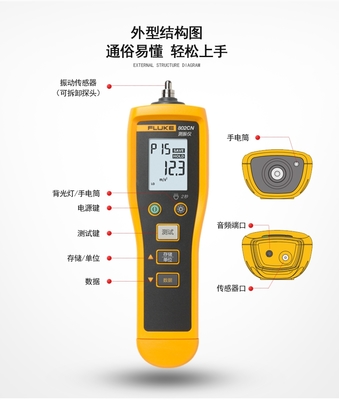 高精度機械守護者 美國福祿克Fluke 802CN振動檢測儀的專業之道