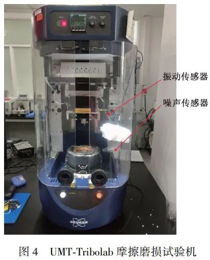 激光熔覆 Ni625 / WC 涂層的減振降噪與摩擦磨損性能研究——上海理工大學王書文教授團隊新探